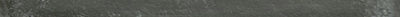 Aruba Coal Gloss .39×9 Bullnose