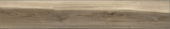 Amaya 6x36 Tobacco | World Tile Company